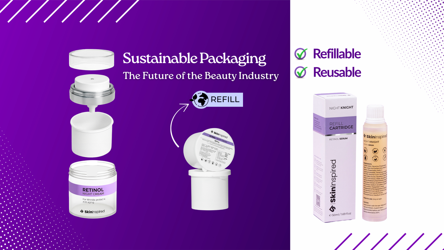Sustainable Packaging Future of Skincare and Beauty Industry