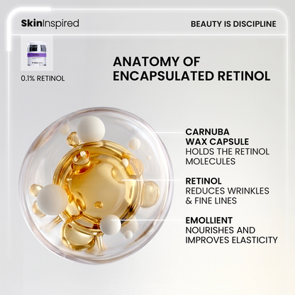 0.1% Retinol Night Cream (50g) | For Anti-Aging &amp; Wrinkle Protection