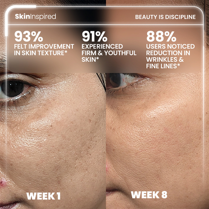 0.1% Retinol Night Cream (50g) | For Anti-Aging &amp; Wrinkle Protection