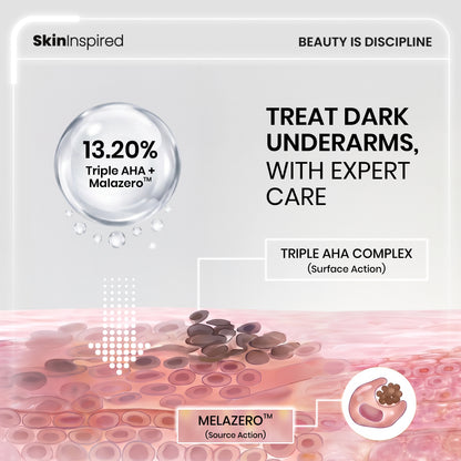 Under Arm Serum Roll-On (50ml) | Reduces Pigmentation, Sweat &amp; Irritation