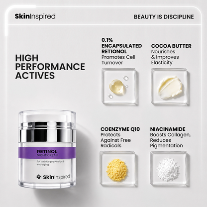 0.1% Retinol Night Cream (50g) | For Anti-Aging &amp; Wrinkle Protection