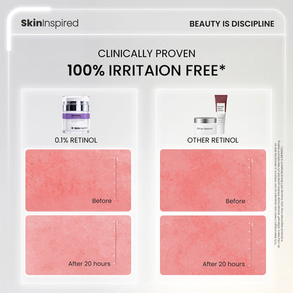 0.1% Retinol Night Cream (50g) | For Anti-Aging &amp; Wrinkle Protection