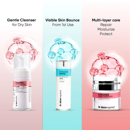 Hydration Powerhouse Combo