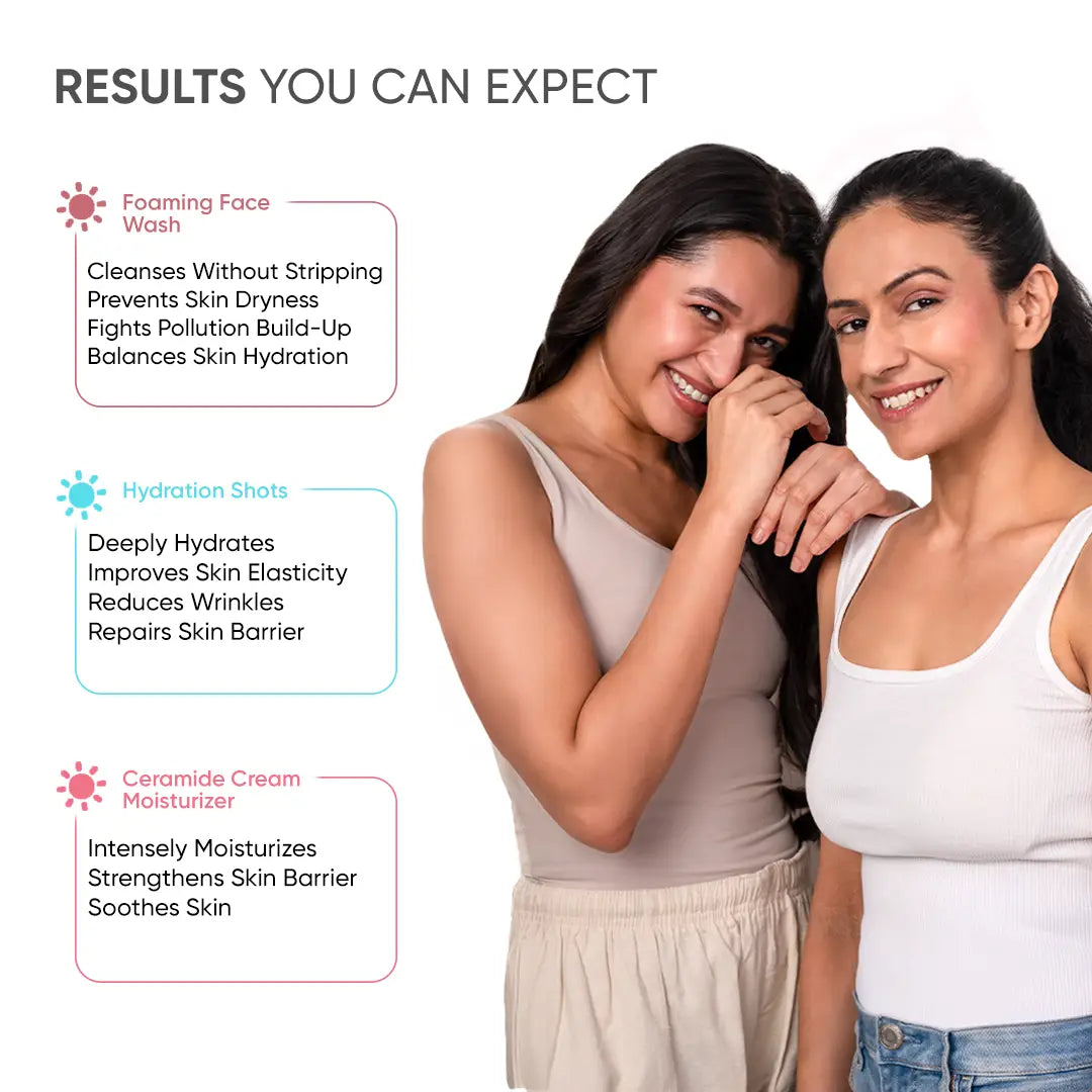 Hydration Powerhouse Combo