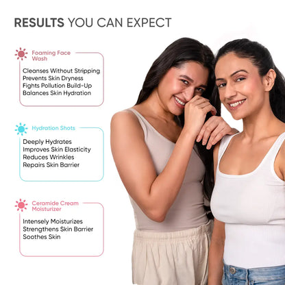 Hydration Powerhouse Combo