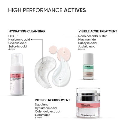 Dry Skin Essentials Combo