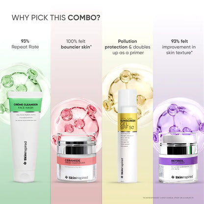 Radiant Party Look Combo