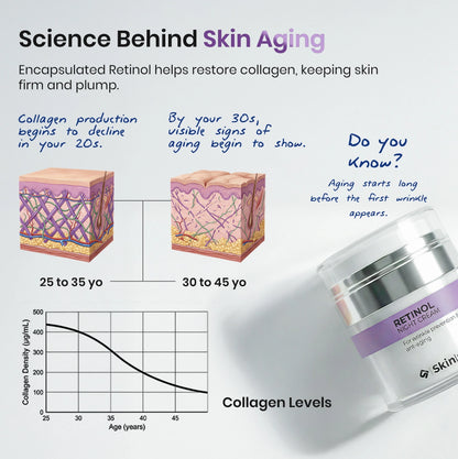 Anti-Aging Retinol Cream (50g) | Reduces Wrinkles &amp; Fine Lines