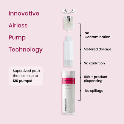 PEP Booster - 2% PDRN, Multi-Peptide Face Serum (30ml)