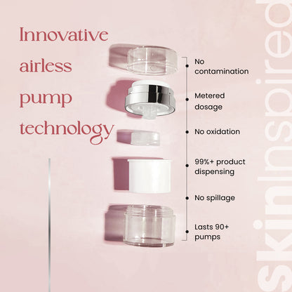 SkinInspired ceramide moisturizer pump technology