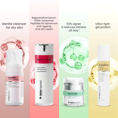Skin Renewal Combo Pack Products Gradient Image 