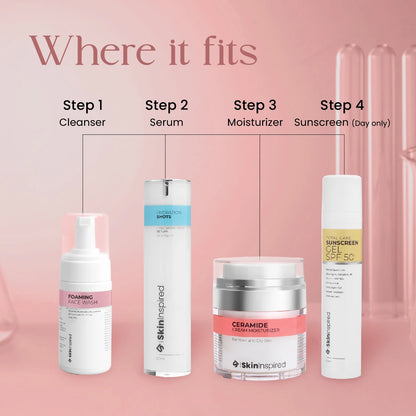 4 step skincare routine - Cleanser , serum , moisturizer , sunscreen. 