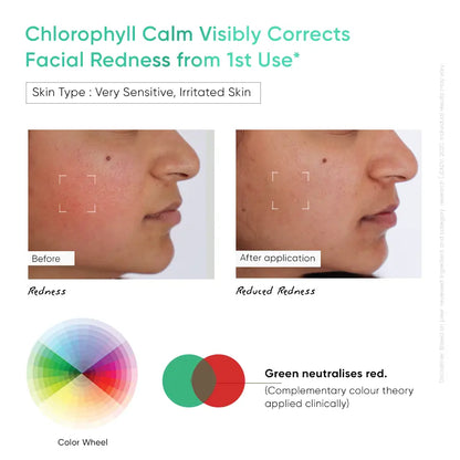 Best mineral sunscreen SPF 50 with zinc oxide and chlorophyll calm to reduced redness for very sensitive, irritated skin