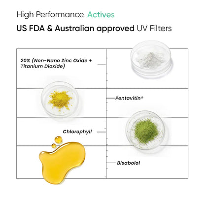 Green Suncreen High Performance Actives with US FDA &amp; Australian Approved UV Filters