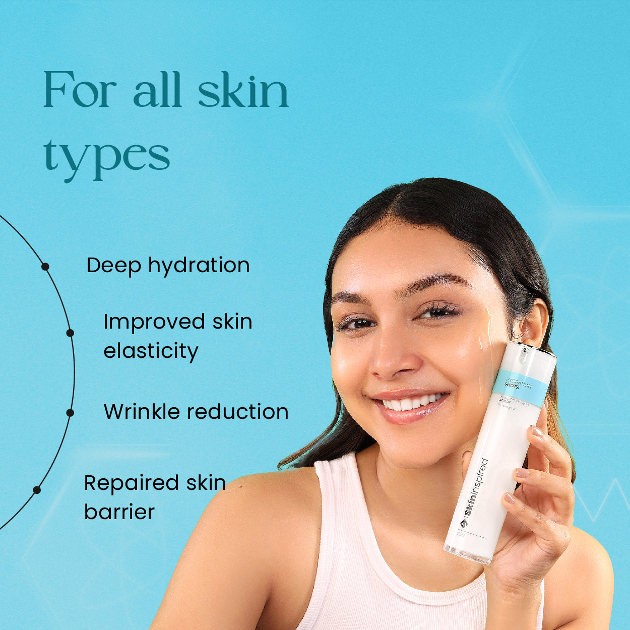 Hyaluronic Hydration