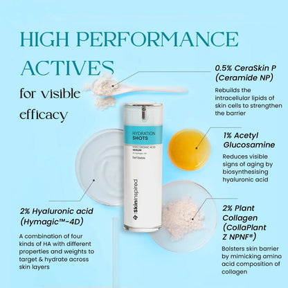 SkinInspired Hydration Shots hyaluronic acid serum with 2 percent Hymagic 4D, ceramide NP, acetyl glucosamine and plant collage.