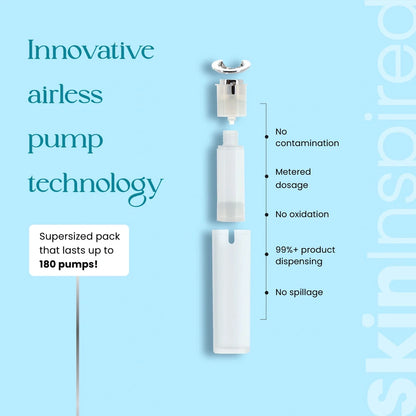SkinInspired Hydration Shots serum airless pump packaging with no contamination, no oxidation, metered dosage and spill-free use