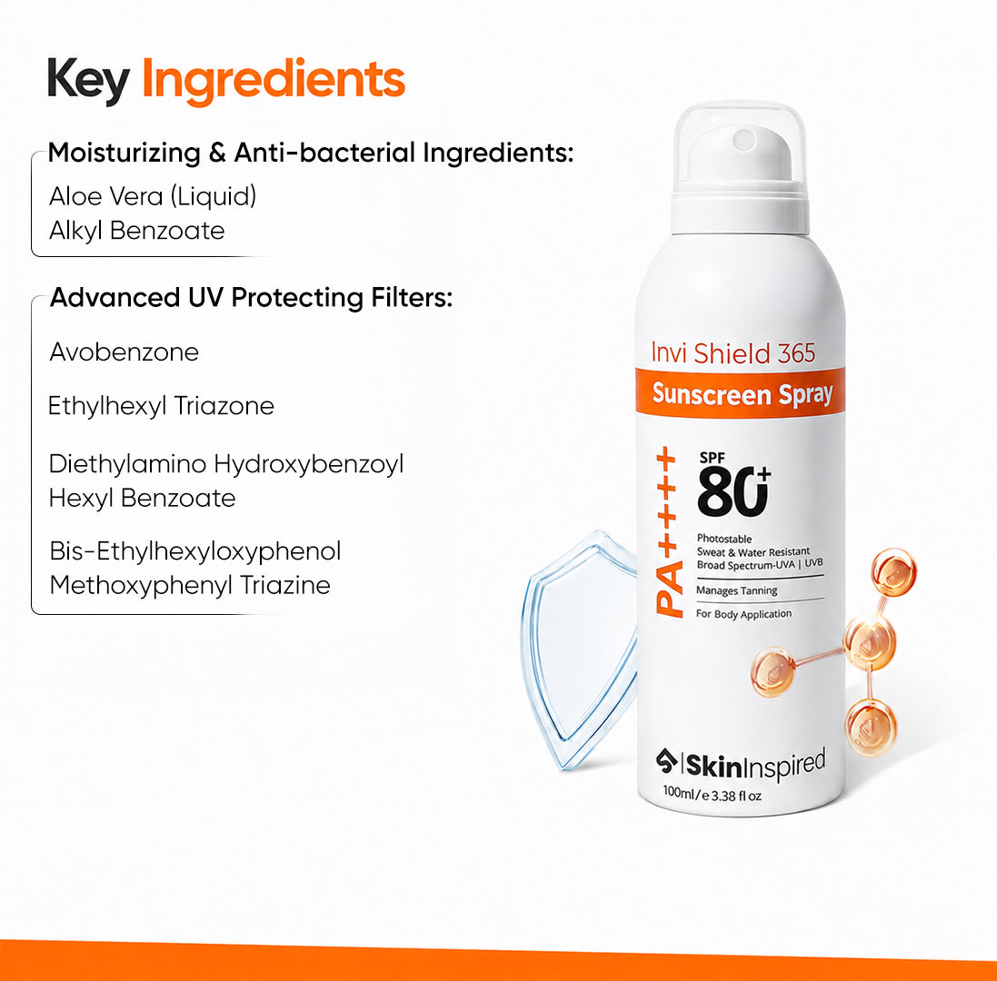 Invi Shield 365 Body Sunscreen Spray SPF 80+ 120ml - Image 7