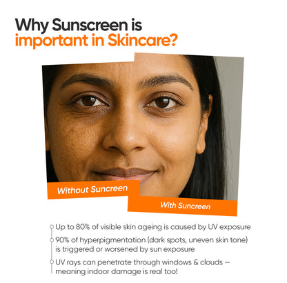 Why sunscreen is important in skincare? know why Invi Shield 365 Body Sunscreen Spray SPF 80 PA++++ is the perfect body spray sunscreen