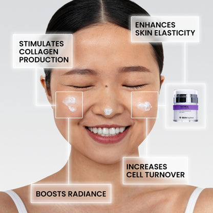 0.1% Retinol Night Cream (50g) | For Anti-Aging &amp; Wrinkle Protection