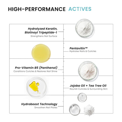 Best nail repair serum for nail growth and strengthening with Hydrolyzed Keratin, Vitamin B7 and Vitamin E