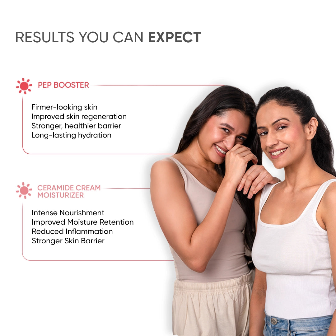 Skininspired Barrier Restoration Combo Pack Results