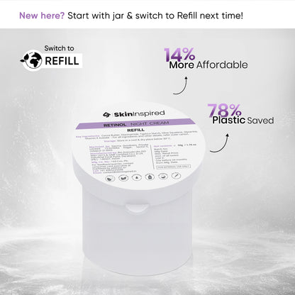 SkinInspired Eco Friendly Retinol Refill without Jar