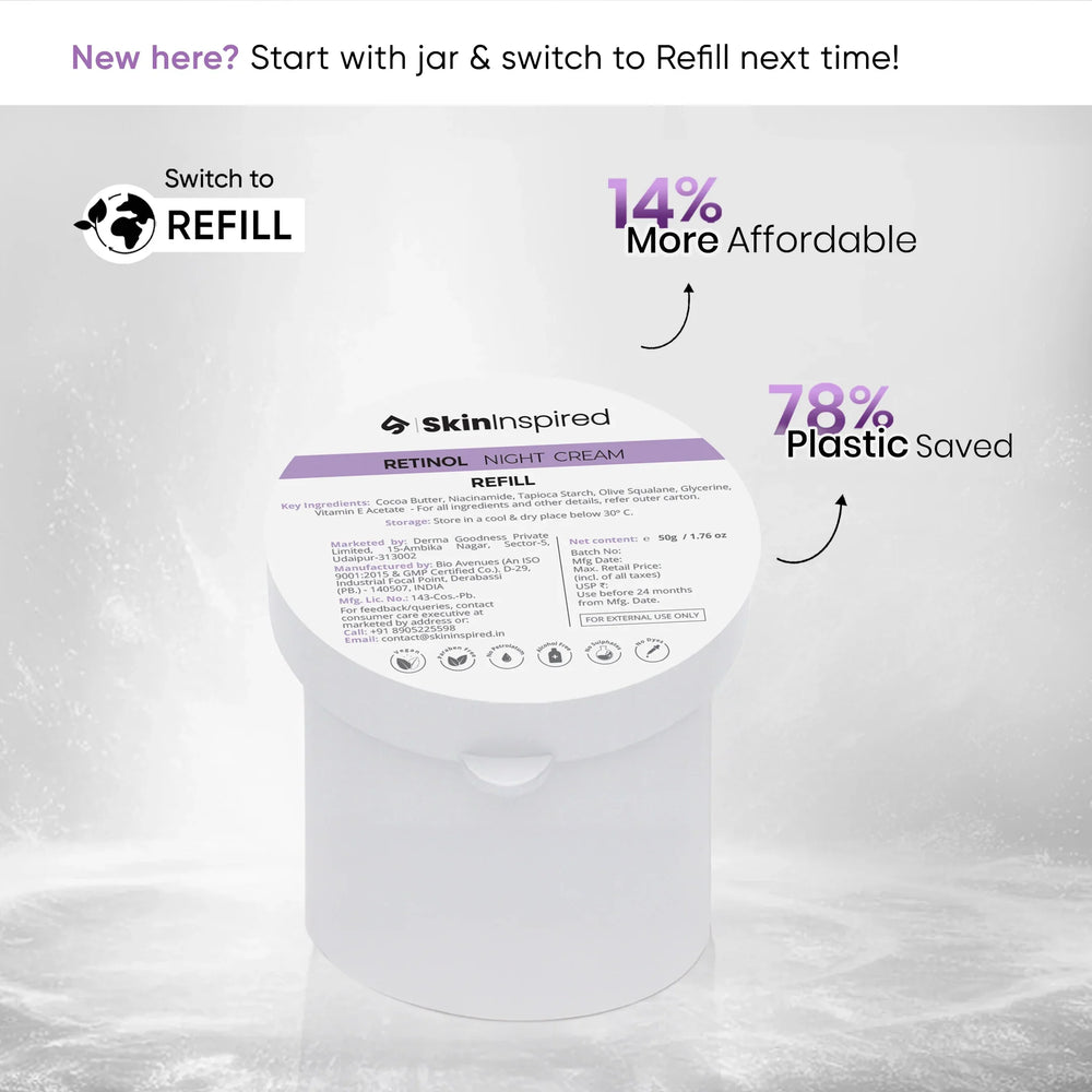 🎁 Retinol Night Cream (50g) | For Anti-Aging & Wrinkle Protection - Refill