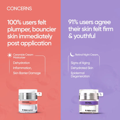 Day &amp; Night Combo For Dry Skin