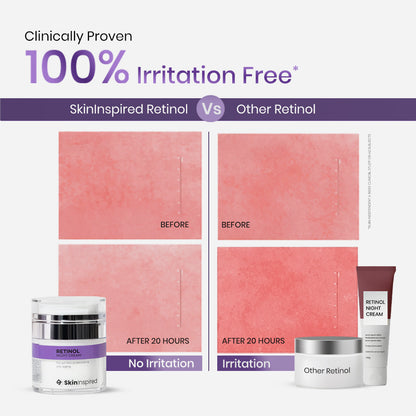 Retinol Night Cream (50g) | For Anti-Aging &amp; Wrinkle Protection