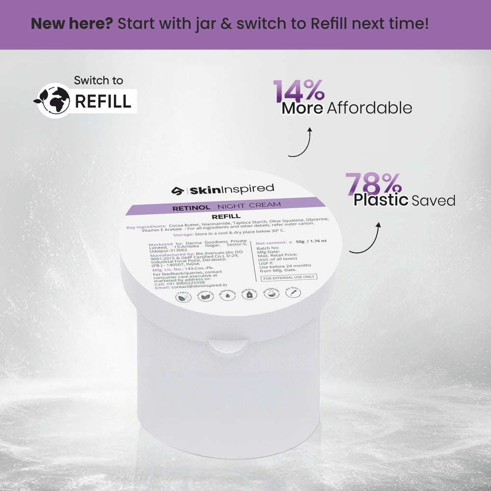 Retinol Night Cream Refill (50g)