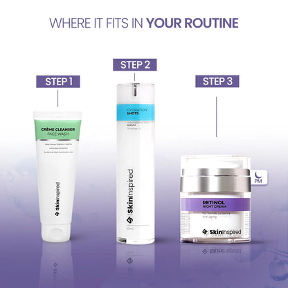 SkinInspired retinol night cream placement in night skincare routine showing cleanser, serum and moisturizer order