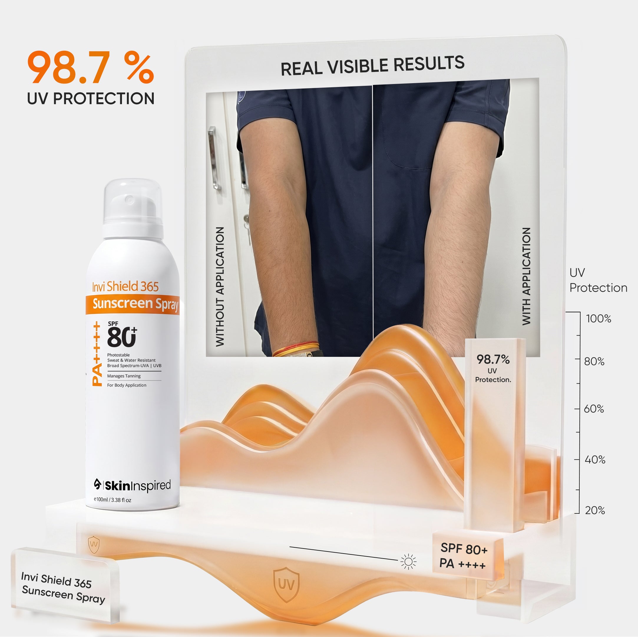 Invi Shield 365 Body Sunscreen Spray SPF 80+ 120ml - Image 2