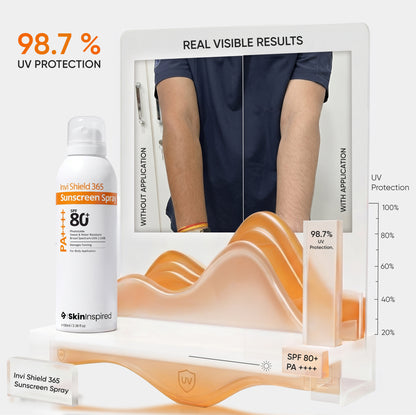 Skininspired | Invishield Body Suncreen Spray Real Visible Before and After Results