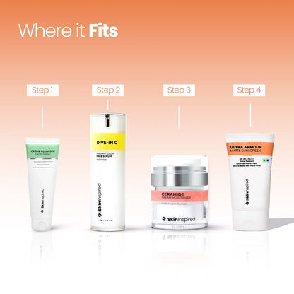SkinInspired Ultra Armour sunscreen placement in skincare routine as the final step after moisturizer