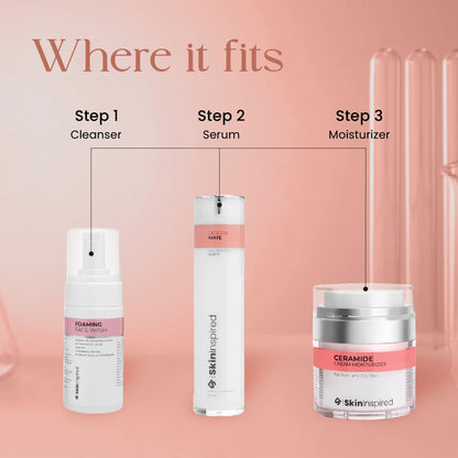 SkinInspired AHA BHA PHA serum used after cleanser and before moisturizer in a nighttime skincare routine