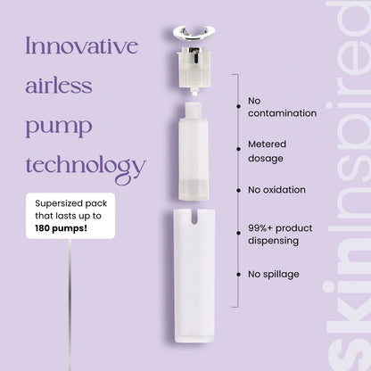 Airless pump packaging of SkinInspired retinol serum prevents oxidation, contamination and ensures metered dosage