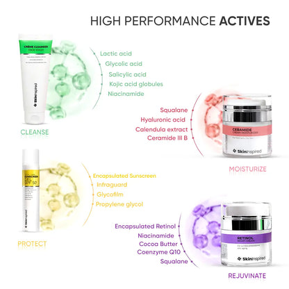 Radiant Party Look Combo