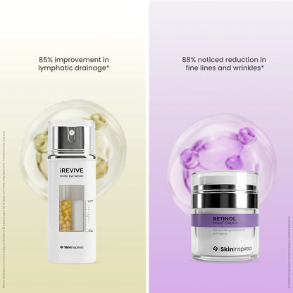 Deep Repair Raghad Buy Deep Repair Combo for Anti-Ageing & Skin Renewal – SkinInspired