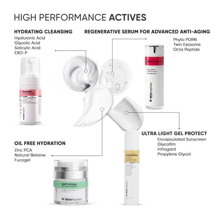 Skininspired Skin Renewal Combo Products with Actives 