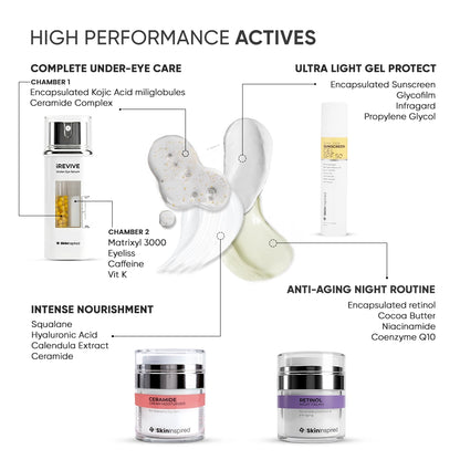 Revive &amp; Glow Combo