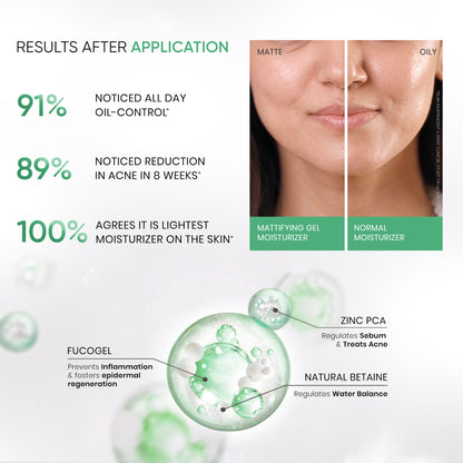 Mattifying Gel Moisturizer (50g)