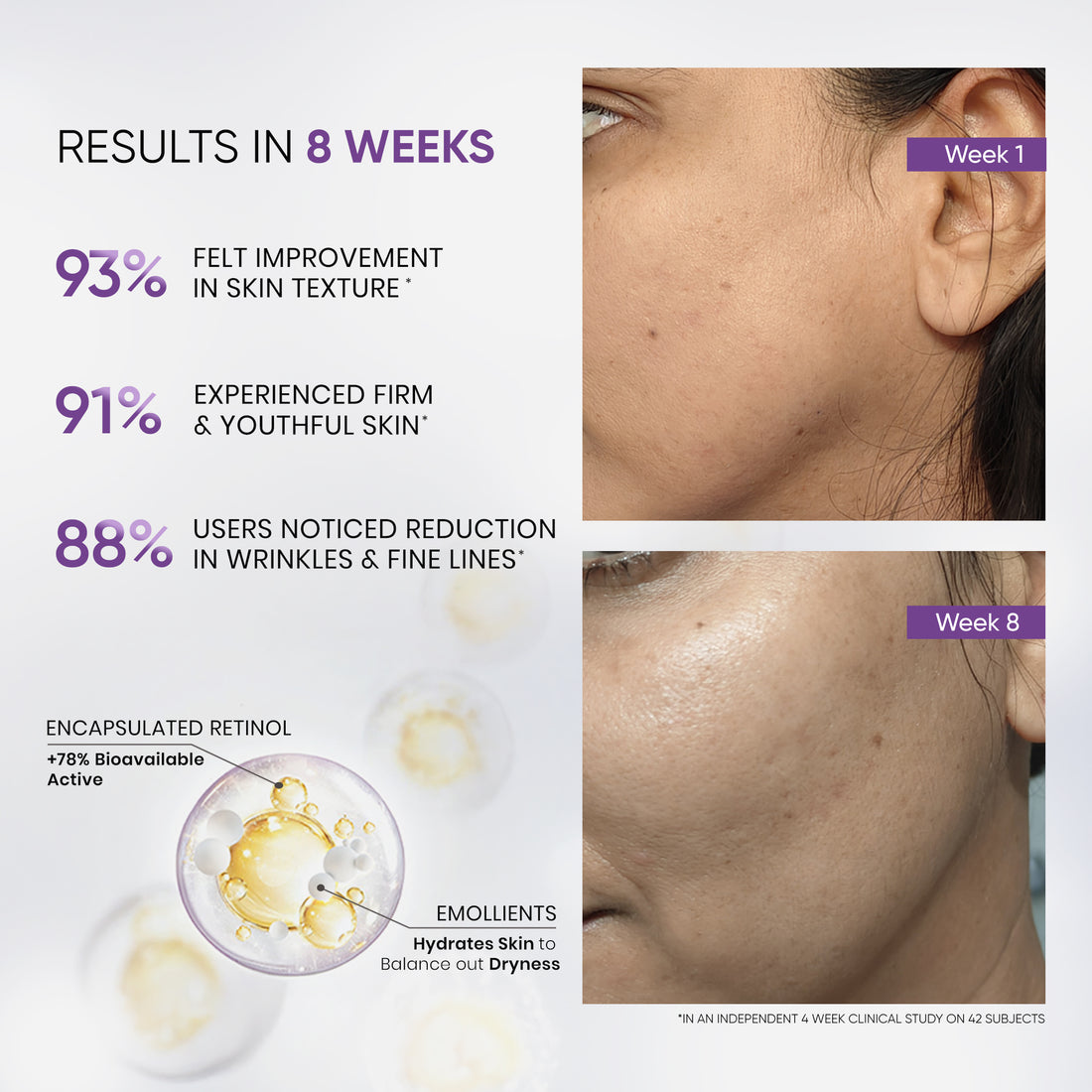 Retinol Night Cream (50g)
