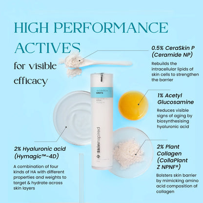 SkinInspired Hydration Shots hyaluronic acid serum with 2 percent Hymagic 4D, ceramide NP, acetyl glucosamine and plant collage.