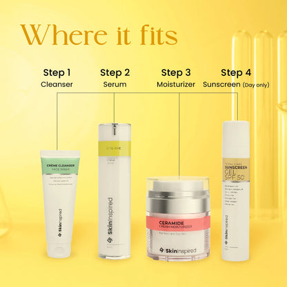 SkinInspired Vitamin C serum placement in skincare routine after cleanser and before moisturizer and sunscreen